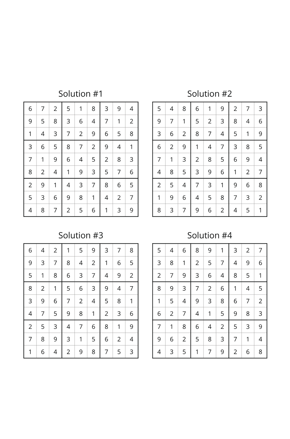 100 Sudoku Puzzles-Easy Challenge Digital PDF