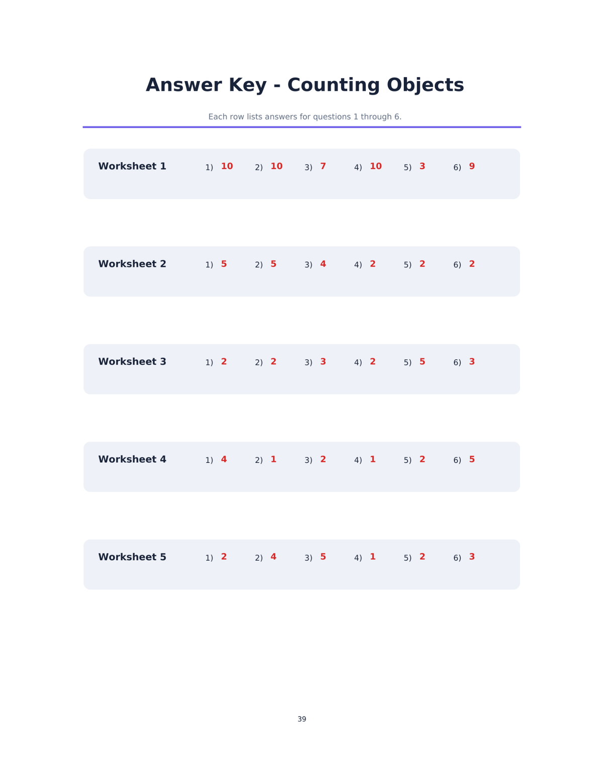 My Kindergarten Math Book, Digital product