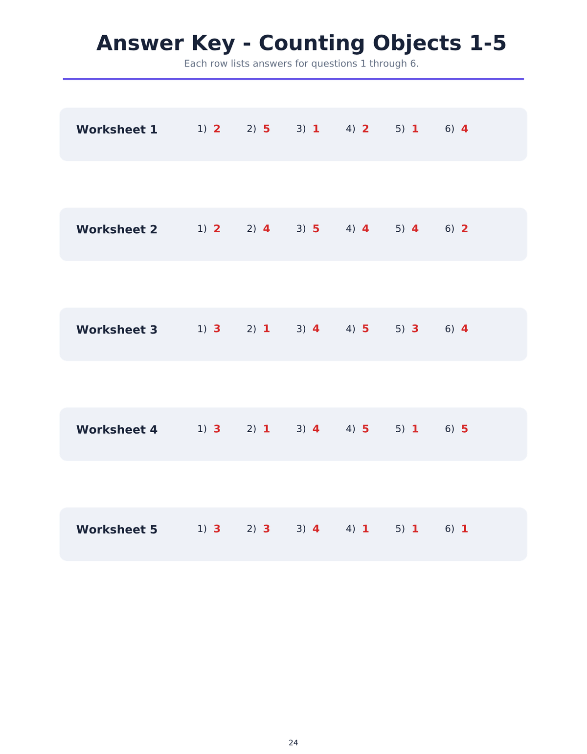 My First Math Practice Book, Digital product